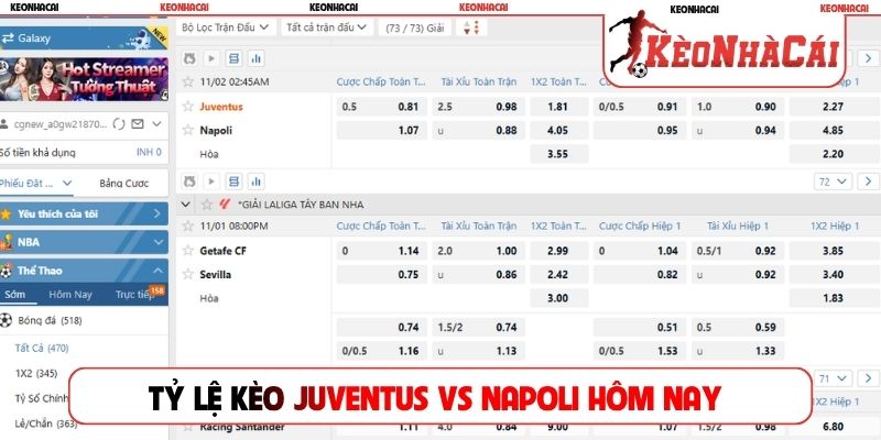 Tỷ lệ kèo Juventus vs Napoli hôm nay