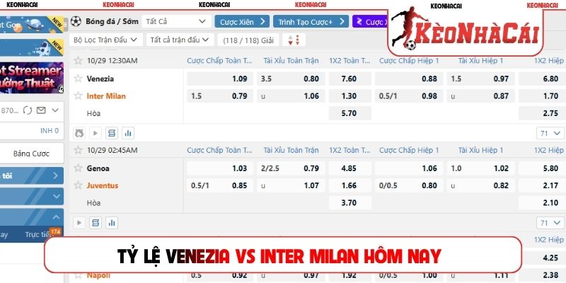Tỷ lệ Venezia vs Inter Milan hôm nay